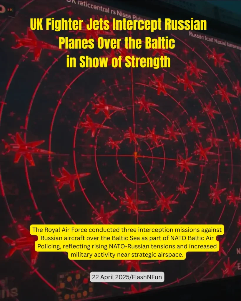 The Royal Air Force conducted three interception missions against Russian aircraft over the Baltic Sea as part of NATO Baltic Air Policing, reflecting rising NATO-Russian tensions and increased military activity near strategic airspace.