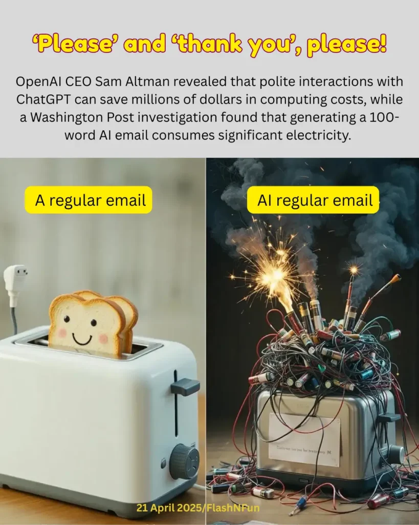 OpenAI CEO Sam Altman revealed that polite interactions with ChatGPT can save millions of dollars in computing costs, while a Washington Post investigation found that generating a 100-word AI email consumes significant electricity.
