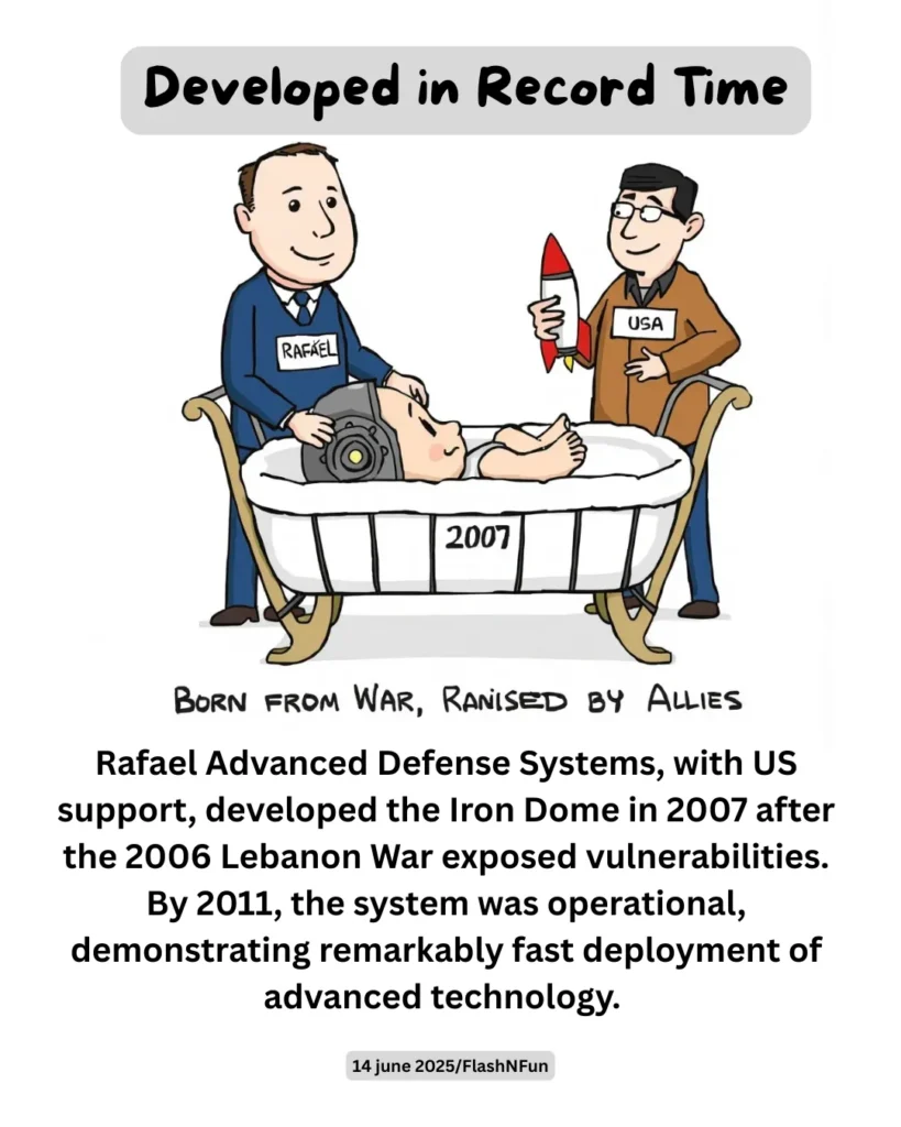 Another war?
Israel and Iran trade missile fire like geopolitical chess—each move deadly, each pause uneasy. War postures mask old wounds no Iron Dome or drone can heal.#israeliranconflict, #middleeastcrisis, #missileattack, #irandefense, #israelsecurity, #geopolitics, #militaryescalation, #irontech, #dronewarfare, #iranmissile, #israelnews, #warupdates, #defensetech, #globaltensions, #missiledefense, #iranvssisrael, #securitythreat, #mideastupdates, #warnews, #usmiddleeastpolicy, #militaryalert, #diplomaticcrisis, #airstrikereport, #strategicwarfare, #newsanalysis